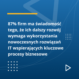 cyfrowa transformacja