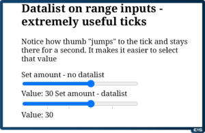Datalist on range inputs Chrome Android